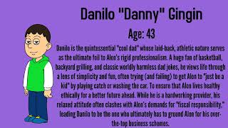 Meet Alon Gingin The 10-Year-Old Who Refuses To Be A Kid Series Introduction