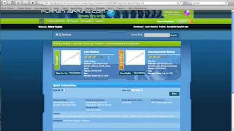 How to use the buyer