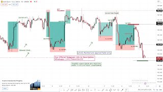 XAU/USD Live trading Today|Gold Live signal 21/12/23| Forex & Gold Signals|Live  Forex Trading Ideas