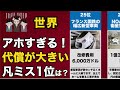 【絶望】世界の代償が大きすぎた凡ミス25選【世界の損失】|たった1つの入力ミスで国家予算が消えました