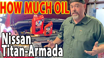 Kolik oleje spotřebuje motor V8?