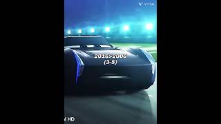 Lightning McQueen (Cars 3 Driven to Win | Prime) vs Jackson Storm (Cars 3 | Prime)