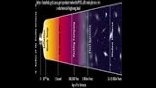 Buddy From Town Explores Big Bang Stages - Photon Epoch to Matter Domination