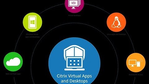 Implementing Citrix Virtual Apps and Desktops in a Hybrid Work Environment