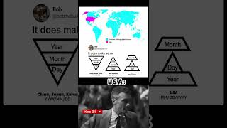 Why Does The USA Do Dates Like This! 📅 #memes #funny #viral