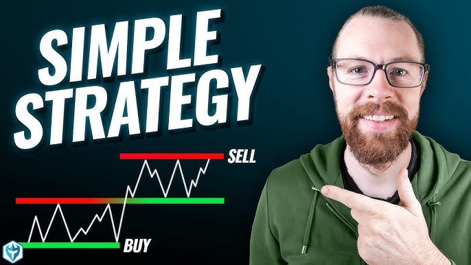 Award Winning Warrior Trading Platform