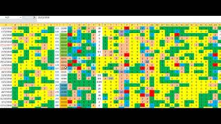 Winning with Powerball - Math vs Luck