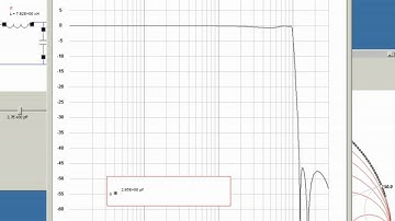 RLC Low-Pass Elliptic Filter Design