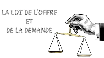 Comment fonctionne l'offre et la demande ?