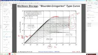 Wellbore Storage - Formation Evaluation Course - Video 7