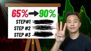 How I INCREASED my WIN Rate in Forex