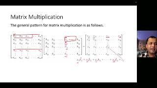 Analysis of cache misses of different matrix multiplication algorithms