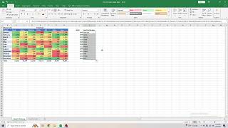 How to Automatically Select Lowest and Highest Data Value from Data Table