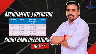 Assignment operator and shorthand operators in cpp | Shorthand operator | Assignment operator | c++