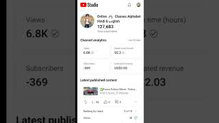 Low price YouTube channel sell ||  YouTube Account for sale || Monetized channel for sale