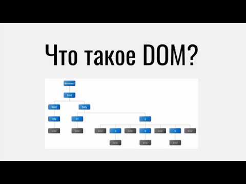 Что такое DOM для веб-страниц