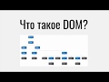 Что такое DOM для веб-страниц