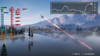 Far Cry 5 - 5850HQ - RTX2080 _High