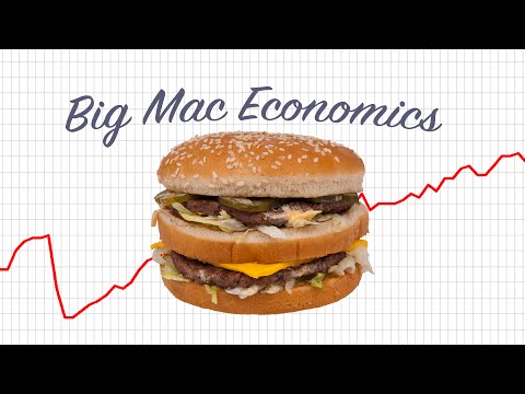 Vídeo: Quant costa un Big Mac a Veneçuela?