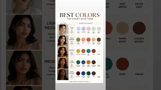 Best Colors for Every Skin Tone ✨#skin #skintone #colourguide #shorts #styleguide