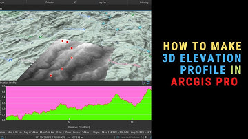 How to make 3D Elevation Profile in ArcGIS Pro