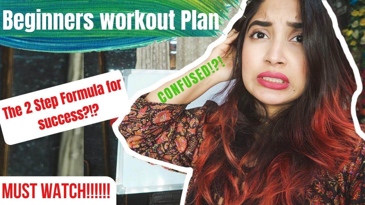 Complete Workout Plan for BEGINNERS + Points to remember | Detailed
