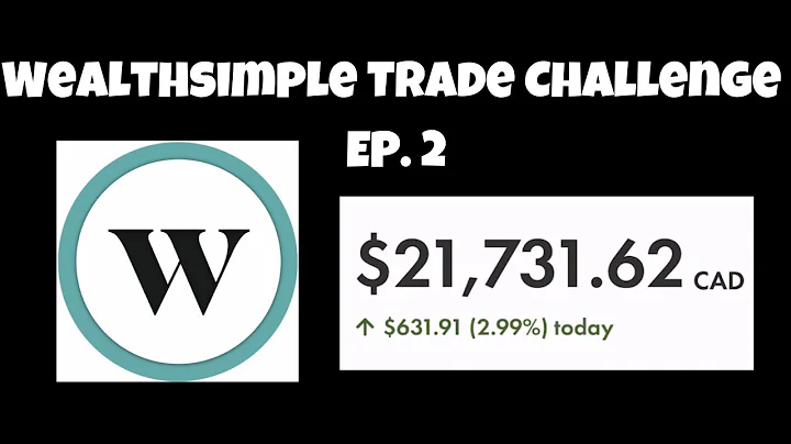 My $21,700$+ Stock Portfolio Update (Wealthsimple Trade)