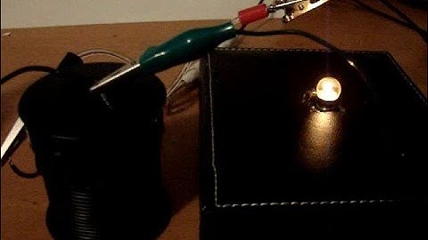 Introduction to resonance