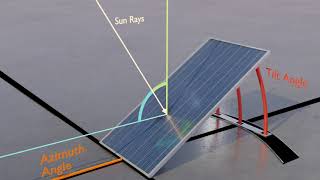 Solar angles for PV panels screenshot 3