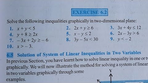 Class 11 math exercise 6.2 NCERT solutions | Chapter 6 Linear inequalities | Graphical solutions