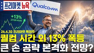 퀄컴, 실적 전망 우려 뚫고 '매출 증대 기대감'에 13% 폭등｜빅테크 호실적 파티 속 '메타'만 시간외 폭락...AI 수익성인가 비용인가｜프리마켓뉴욕 특징주(구윤우 캐스터)