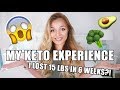 My Keto Diet Experience | Trying The Ketogenic Lifestyle Results | I Lost 15 Pounds In 6 Weeks?!