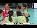 【2025/02/16 ハイライト】2024-25 大同生命SV.LEAGUE WOMEN 第16節 GAME2    SV女子 群馬 vs PFU