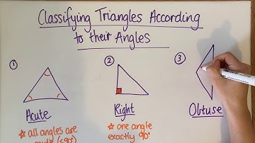 Geometry │ Classifying Triangles by Angles