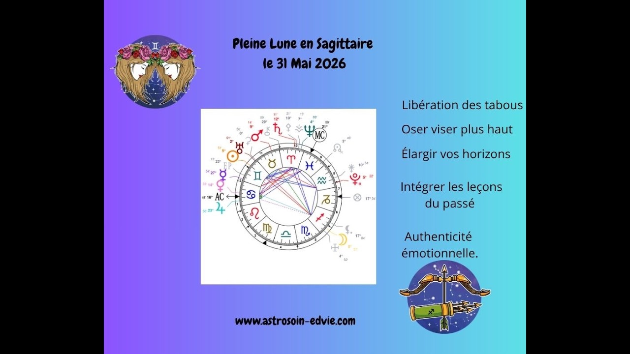 Pleine Lune Bleue en Sagittaire : Ce que vous devez savoir!