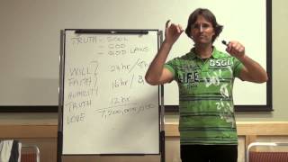20131109 Texas USA 2013 - Jesus - Basic Principles Of Progress S1P2