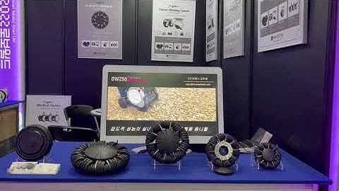 Omni Wheel For Robot