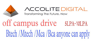 accolite off campus drive|java developer job role for graduated students package 500000-1000000