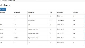 java4 Hướng dẫn CRUD Users sử dụng JSTL Lab5