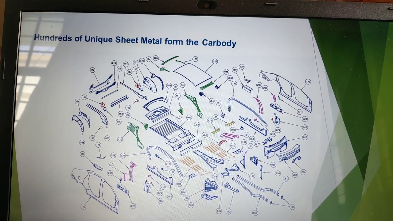 Car Manufacturing Process (Automobile Chassis And Body Engineering