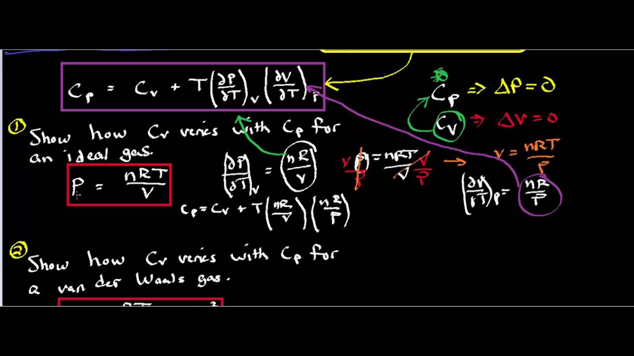 Håbefuld lektier kompas Relating Heat Capacities: Cp and Cv - YouTube