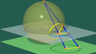 Наследие Евклида (геометрия евклида)