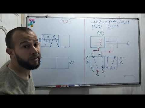 بكالوريا 2024 التركيب الهوائي بين الدافعة والموزع موزع 5 2 و 3 2 أسهل طريقة