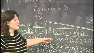 Higher-order procedures