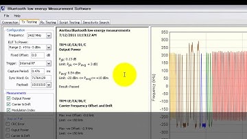 How to test a Bluetooth low energy device using the Anritsu MT8852B