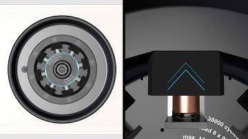 3D Animation: CAT-Technology in LUMiFrac