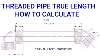 Threaded Pipe, True Length Calculation by Technical Studies. 410 views 6 days ago 2 minutes, 32 seconds