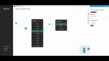 DSYNC education and help videos