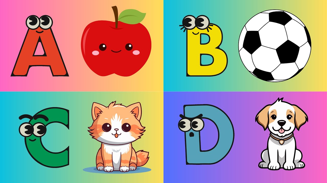 ABC Phonics Song for Kids | Learn Alphabet Sounds A to Z | Nursery ...