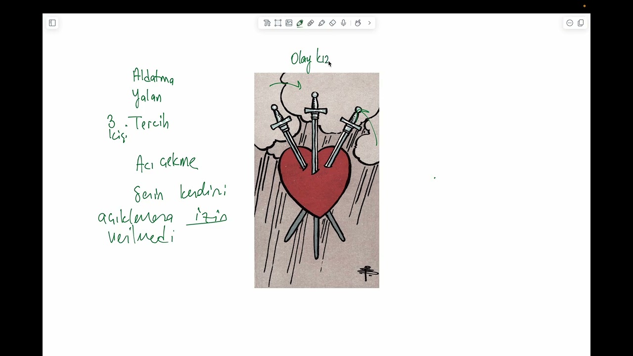 KILIÇLAR I TAROT DERSLERİ